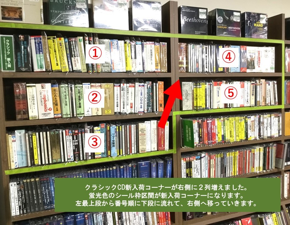 【店員の一口メモ】 クラシックCDコーナーの新入荷コーナーですが、以前のように右側へ2列分増設しました。