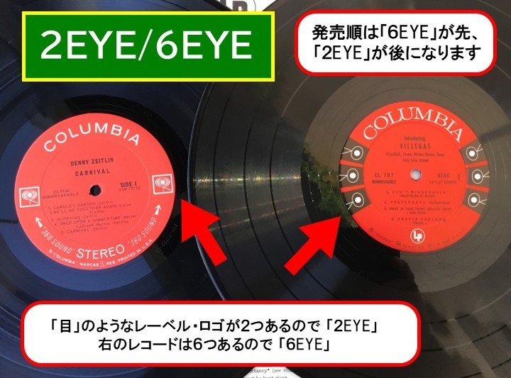 2EYE/６EYEについての説明画像